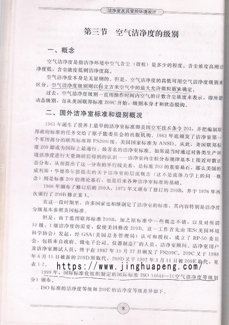 空气洁净度级别标准、概念摘自《洁净室及期受控环境设计》一书。