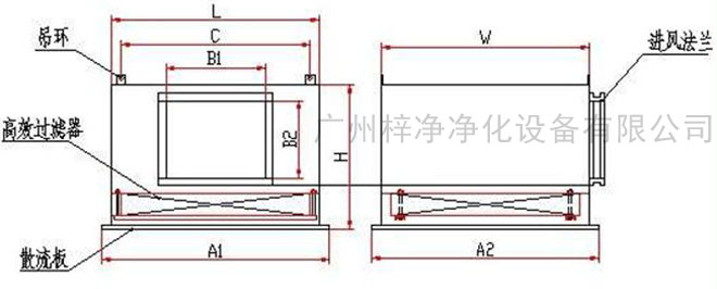高效送风口送风方式有顶送风和侧送风两种。