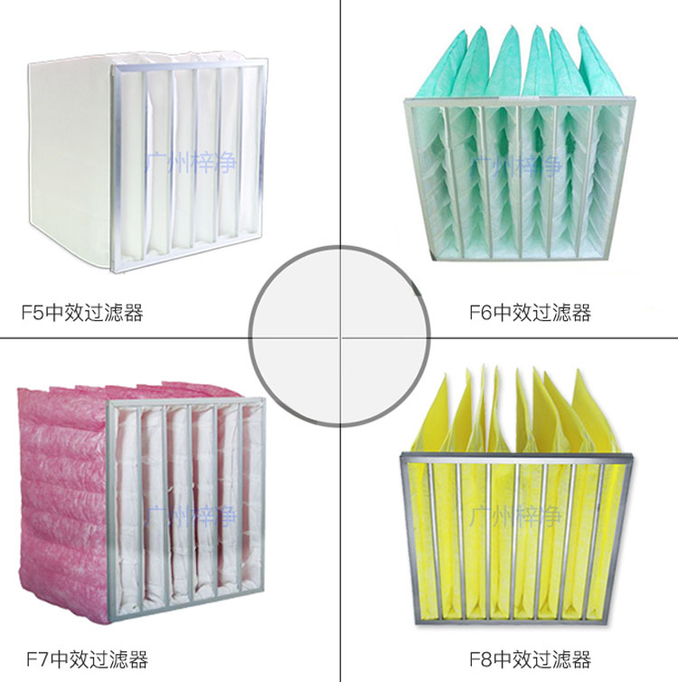 F5、F6、F7、F8等级袋式中效过滤器