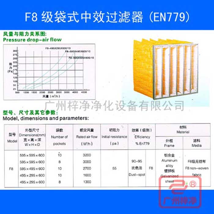 F8袋式中效空气过滤器-f8中效袋式过滤器规格尺寸、风量、阻力及技术参数