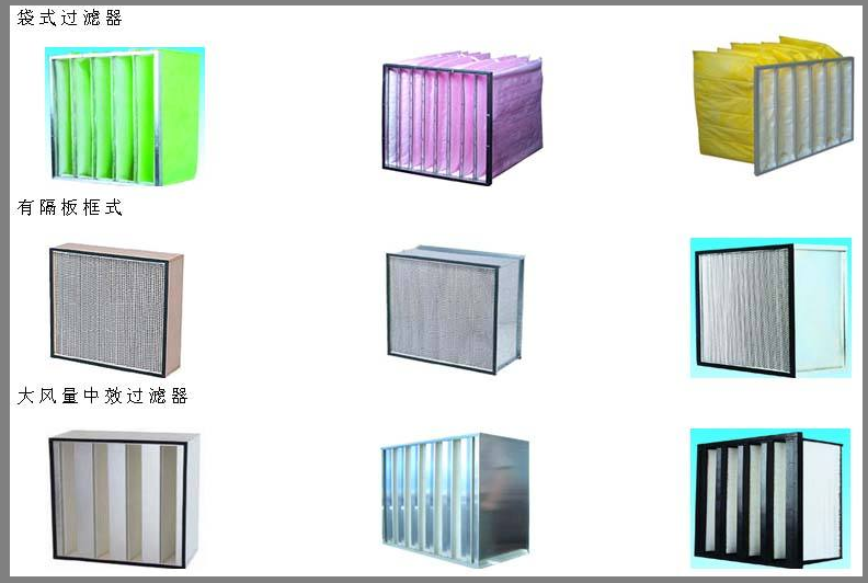 中效空气过滤器